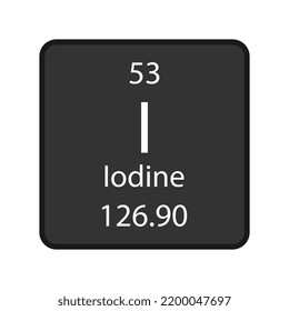 Iodine symbol. Chemical element of the periodic table. Vector illustration.