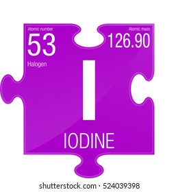 Iodine symbol. Element number 53 of the Periodic Table of the Elements - Chemistry -  Puzzle piece with magenta background