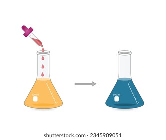 Iodine test for starch, chemical experiment. Carbohydrates in a sample of food or cosmetics. Test positive, dark blue, starch present. Biology, chemistry. Vector illustration.