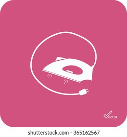 ion iconr