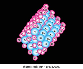 275 Sodium chloride ions Images, Stock Photos & Vectors | Shutterstock