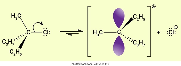 Ionization of Carbon-Leaving Group Bond