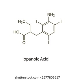 Iopanoic Acid flat skeletal molecular structure Contrast media treatment. Vector illustration scientific diagram.