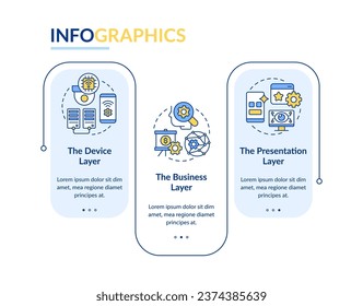 Plantilla infográfica de capas de aplicaciones IoT de rectángulo. Visualización de datos con 3 pasos. Gráfico de información de línea de tiempo editable. Diseño de flujo de trabajo con iconos de línea. Negrita de Lato, fuentes regulares usadas fuentes usadas