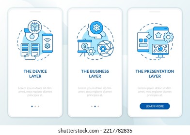 IoT applications technologies blue onboarding mobile app screen. Walkthrough 3 steps editable graphic instructions with linear concepts. UI, UX, GUI template. Myriad Pro-Bold, Regular fonts used