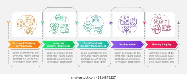 La plantilla de infografía rectangular de los beneficios de IoT para el negocio. Visualización de datos con 5 pasos. Gráfico de información de línea de tiempo editable. Diseño de flujo de trabajo con iconos de línea. Multitud de tipos de letra Pro-Bold, con uso regular