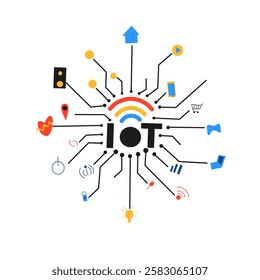 IOT concept, network of connected smart devices, illustration of modern technology. Internet of Things, visualization of connectivity and data exchange.