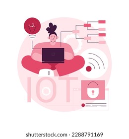 IoT development abstract concept vector illustration. Internet of things, IoT developer, programming team, company website design, web page element, UI, abstract metaphor.