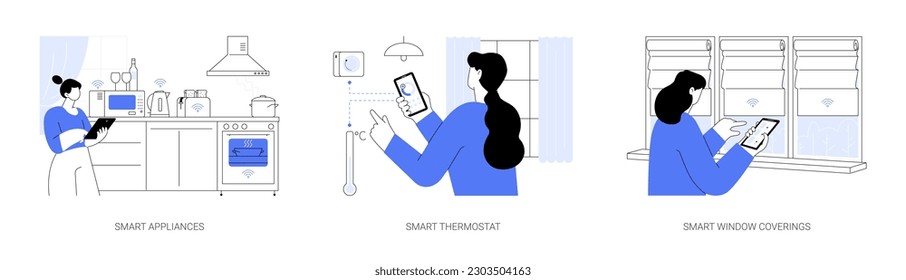 IoT home technology abstract concept vector illustration set. Smart household kitchen appliances, thermostat with temperature sensors, smart window coverings, automated blinders abstract metaphor.