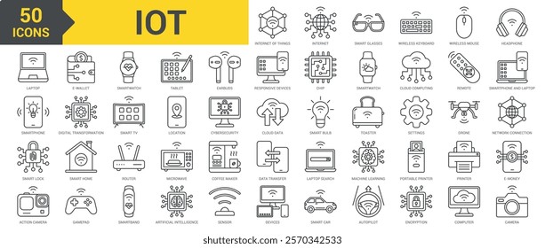 IOT icon collection set. Containing internet of things, internet, smart glasses, wireless keyboard, wireless mouse, headphone, laptop, smartphone, sensor, devices, smart lock icon. Simple line vector