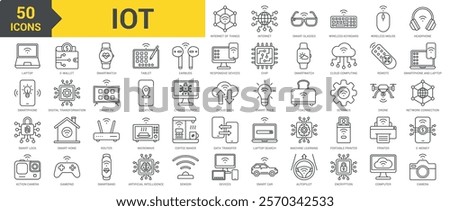 IOT icon collection set. Containing internet of things, internet, smart glasses, wireless keyboard, wireless mouse, headphone, laptop, smartphone, sensor, devices, smart lock icon. Simple line vector