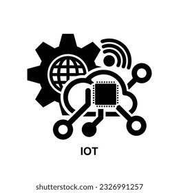 IOT-Symbol. Internet der Dinge Symbol einzeln auf Hintergrund, Vektorgrafik.