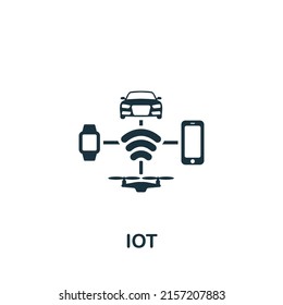 Iot. Icono Monocromo simple de la industria 4.0 para plantillas, diseño web e infografías