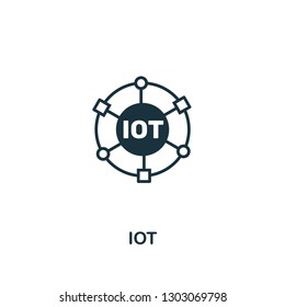 Iot icon. Premium style design, pixel perfect iot icon for web design, apps, software, printing usage.