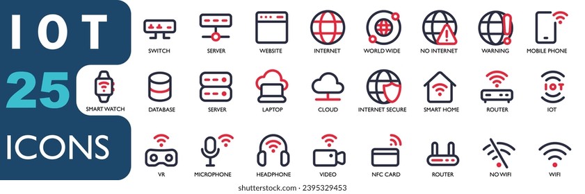 
El conjunto de iconos de IOT contiene router, internet, sitio web, globo, teléfono celular, base de datos, servidor, nube, servidor, IOT, wifi, cámara, colección de iconos de color de NFC.line. para apk, web y otros diseños.