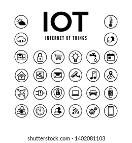 IOT icons set. Internet of things pictogram collection. Smart system remote monitoring and control. Vector illustration isolated on white background