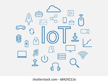 IoT - Internet of thing background