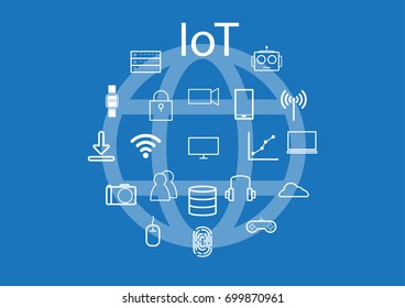 IoT - Internet of thing background