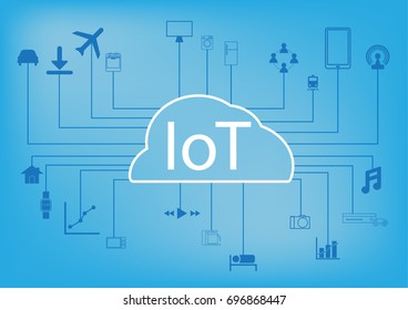 IoT - Internet of Thing technology background