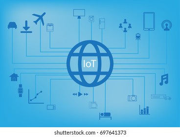 IoT - Internet of thing technology background