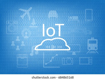 IoT - Internet of Things Background