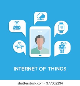 IoT, internet of things concept