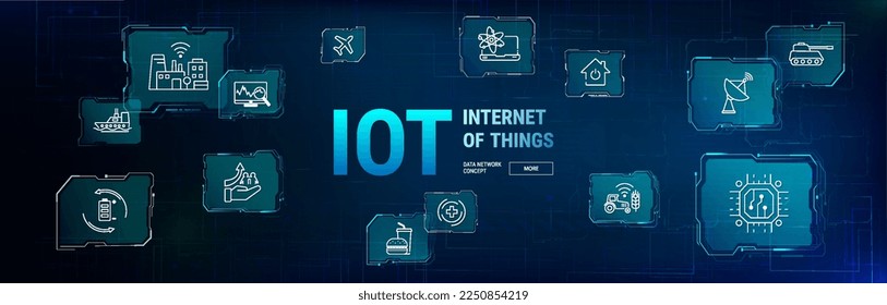 IOT Internet der Dinge. Concept Banner mit Symbolen. IOT-Elemente auf futuristischem Hintergrund. Alle Konzepte der Verbindung zum Netzwerk, überall, jederzeit, in jedem Geschäft mit dem Internet.