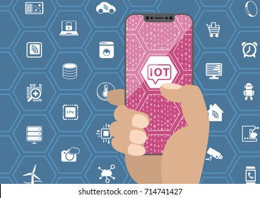 IOT / internet of things concept with hand holding bezel free smartphone. Symbols and frameless display as vector illustration.