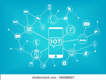 IOT (internet of things) concept. Mobile phone connected to the internet of everything. 