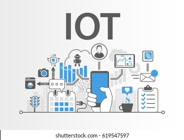 Iot Internet Of Thingsのコンセプトをベクターイラストとして のベクター画像素材 ロイヤリティフリー