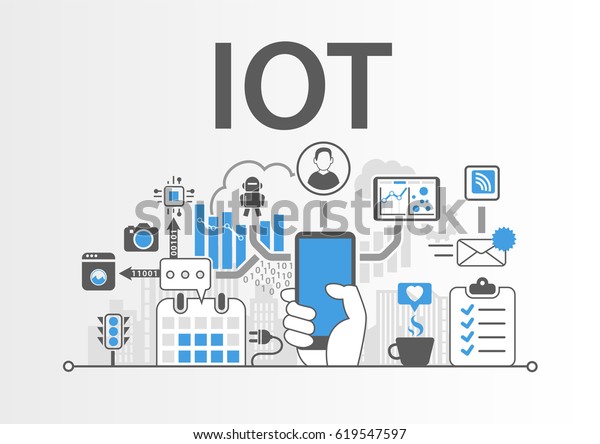 Iot Internet Things Concept Vector Illustration Stock Vector Royalty Free