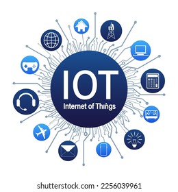 IOT. Internet of things, devices and connectivity concepts on a network. Spider web of network connections. Vector illustrations