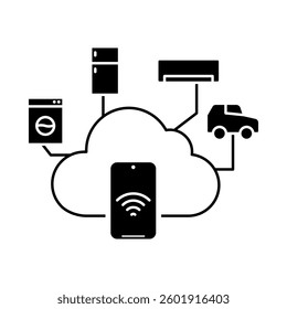 IoT – The Internet of Things Enabling Seamless Connectivity Between Smart Devices, Real-Time Data Sharing, and Automated Systems Across Various Industries and Sectors.