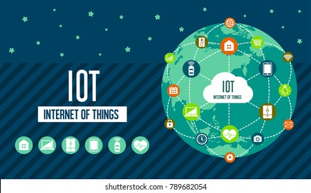 IoT ( internet of things ) image illustration (earth)