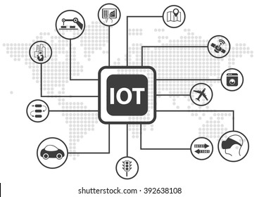 IOT (internet of things) infographic. Vector illustration for connected devices using different symbols