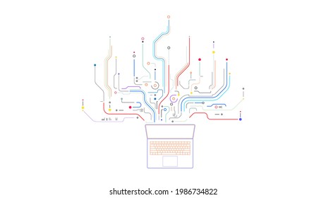 iot internet of things laptop device network connection 