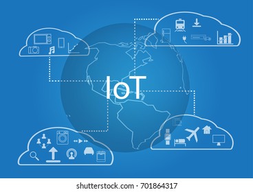  IoT - Internet of Things Technology Background