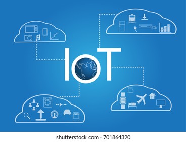  IoT - Internet of Things Technology Background