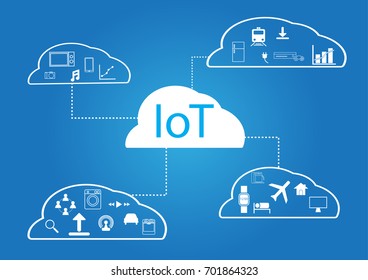 IoT - Internet of Things Technology Background