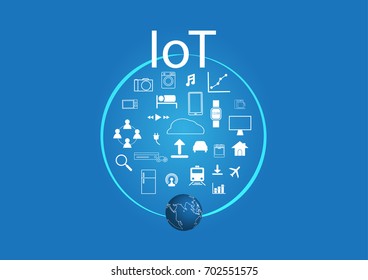 IoT - Internet of Things technology Background. it is including technology sign symbol icon