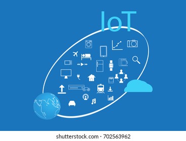 IoT - Internet of Things technology Background with sign symbol icon