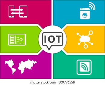 IOT (internet of things) vector illustration template. Icons for connected devices, sensors, appliances. 