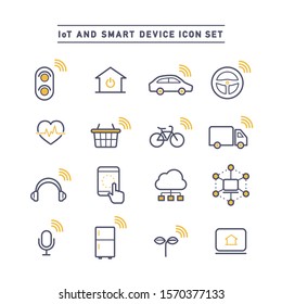 IoT AND SMART DEVICE ICON SET