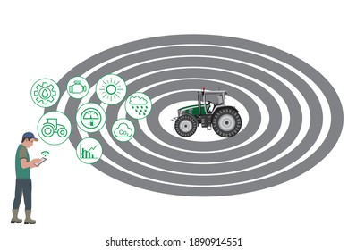 IOT smart industry robot 4.0 agriculture concept. Autonomous tractor working in IOT smart industry robot 4.0 agriculture concept. Autonomous tractor working in circle farm. Smart and digital farming svg