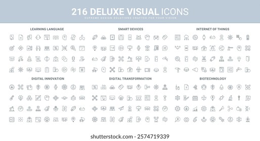 Iot support, foreign language learning, biotechnology, digital innovation line icon set. Fingerprint unlock and access to smart devices settings, payment thin black outline symbols vector illustration