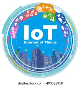 IoT (Internet de las cosas) ilustración conceptual, ciudad inteligente y datos grandes
