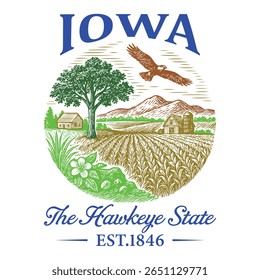Iowa The Hawkeye State - Image vectorielle de T-shirt Vintage, Icônes de Point d'intérêt de paysage urbain des Etats-Unis, Chemise de typographie de l'Etat américain, art de Clip de ligne de ciel des Etats-Unis, illustration de ville de voyage rétro