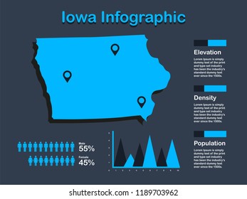 Iowa State (USA) Map with Set of Infographic Elements in Blue Color in Dark Background. Modern Information Graphics Element for your design.