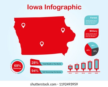 Iowa State (USA) Map with Set of Infographic Elements in Red Color in Light Background. Modern Information Graphics Element for your design.