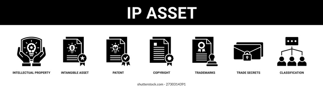 Ip Asset Web-Banner-Symbol Set Sammlung soliden Stil.